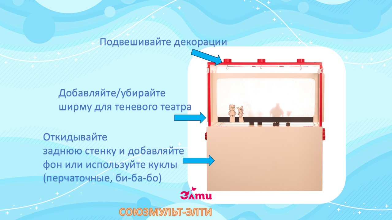 Театрально-анимационный блок «СОЮЗМУЛЬТ-ЭЛТИ»